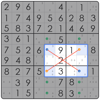 sudoku solver 4x4